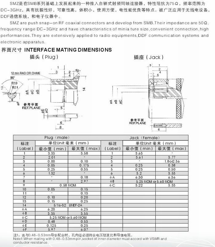 SMZ�����lͬ�S�B����